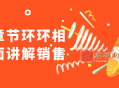 九大章节环环相扣全面讲解销售