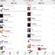 抖音无限曝光 引流创业粉 精准粉 教程+脚本