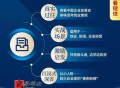 从白手起家到百亿营收幕后细节