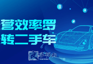 用经营效率罗盘玩转二手车