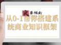 从0-1帮你搭建系统商业知识框架