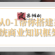 从0-1帮你搭建系统商业知识框架